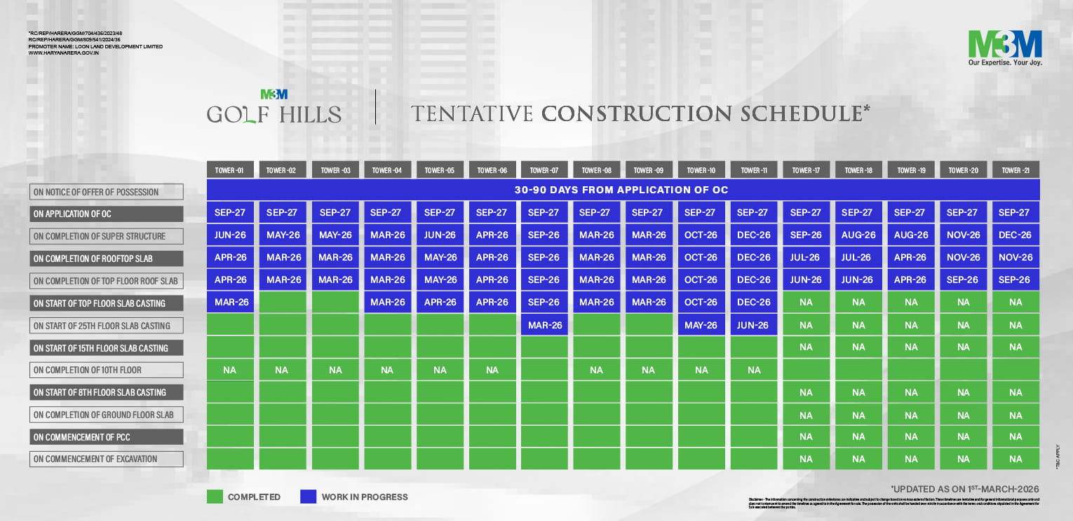 4_Golf_Hills_-_2Xa6HKXwXS0V