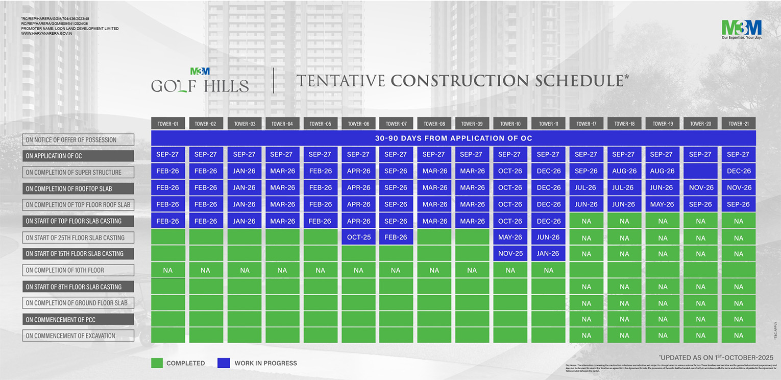 5_Golf_Hills_Oct_25_-_eGfykFNCqMHP
