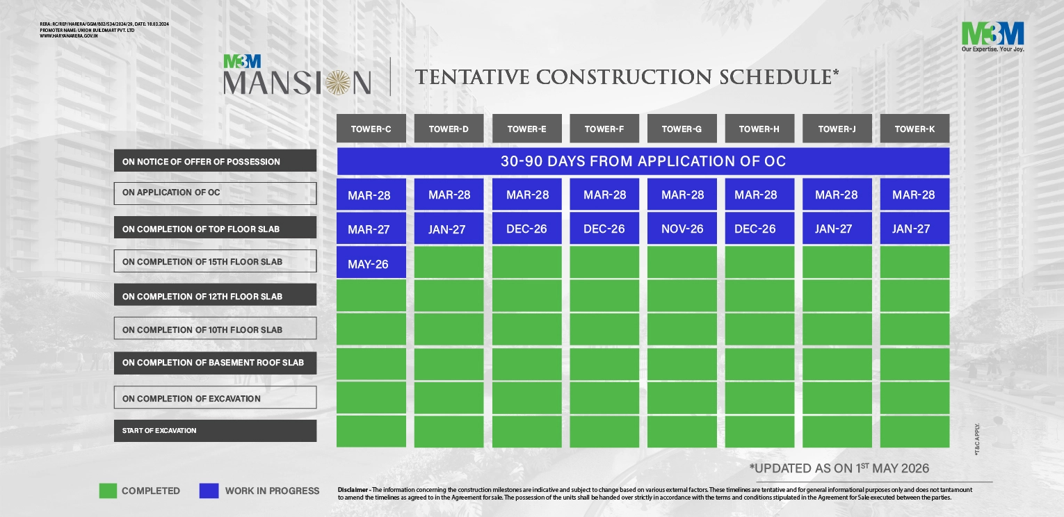 7_Mansion_May_26_-_JFH4jTEPROqJ