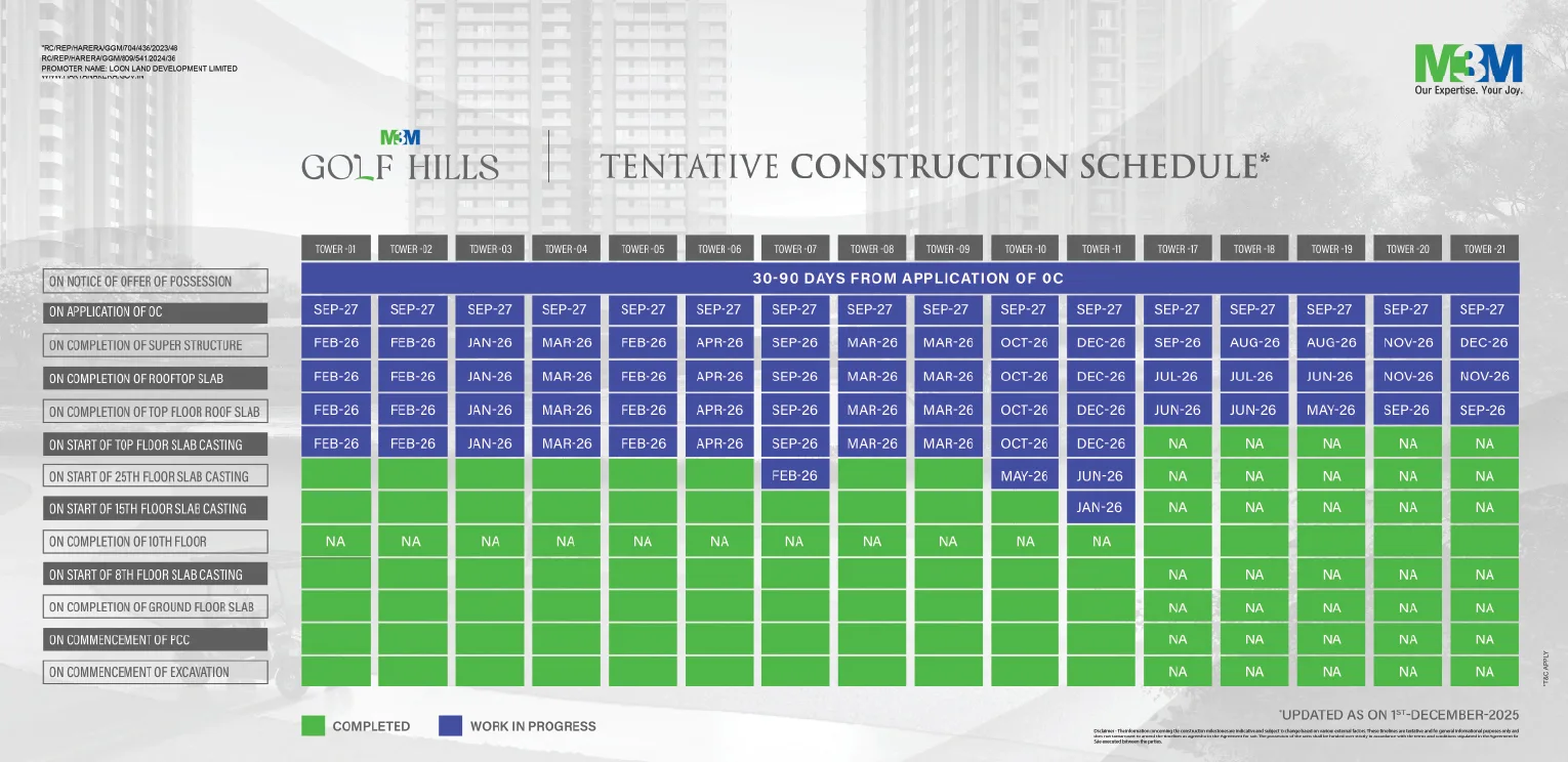 GOLF_HILLS_-_5cshGEZNxkZj