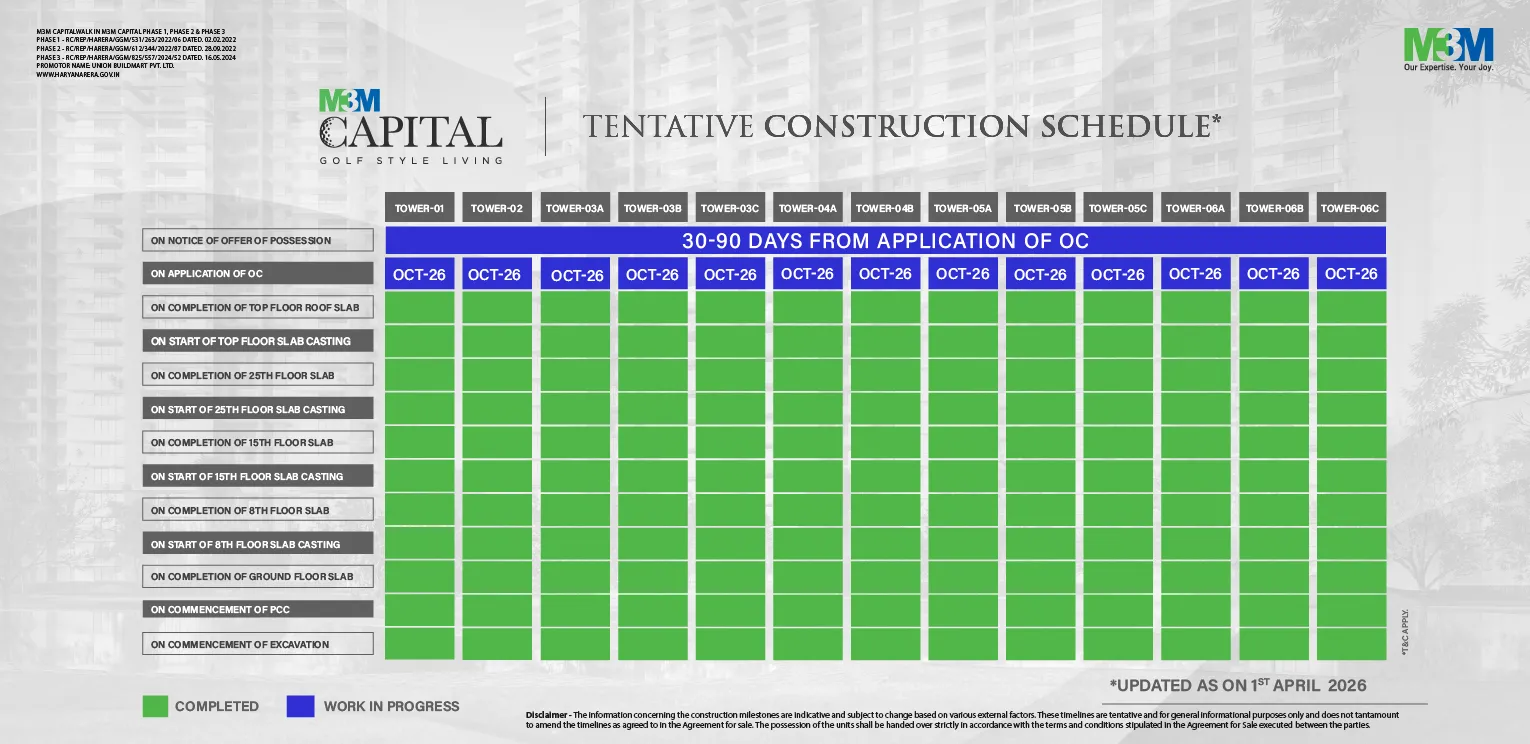 m3m-capital-april_-_QclHMbaBlQJw